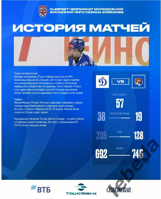 МХК Динамо Москва - Амурские Тигры Хабаровск - 2025-2026. (17.02.26) официальная 5