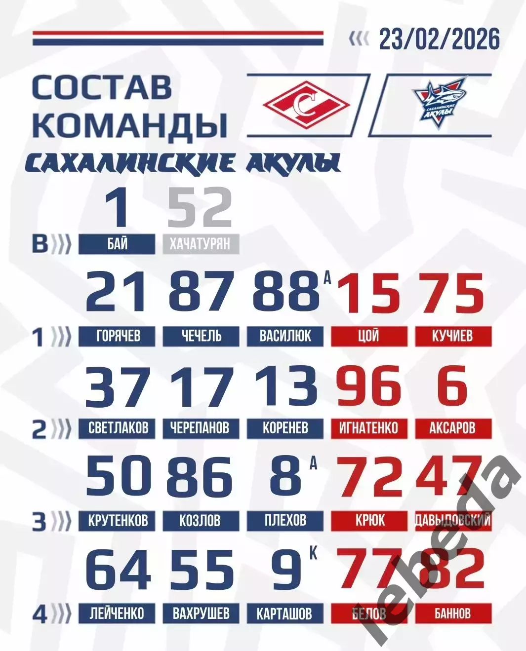 МХК Спартак Москва - Сахалинские Акулы - 2025 / 2026 год. (23.02.26.) 1