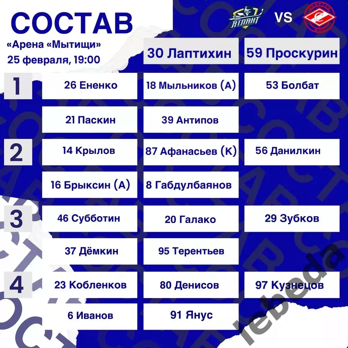 МХК Атлант - МХК Спартак МАХ - 2025 / 2026 год. (25.02.26.) 2