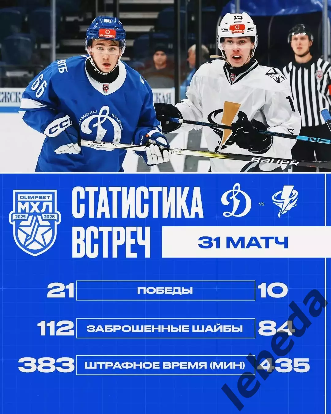 МХК Динамо Москва - Тайфун Владивосток - 2025 / 2026 год. (27.02.26.) 3