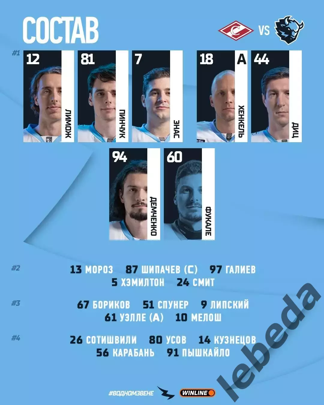 Спартак Москва - Динамо Минск - 2025 / 2026 год. (15.02.26.) 2