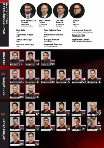 Авангард Омск - Амур Хабаровск - 2025-2026 г. (22.02.26.) официальная 2