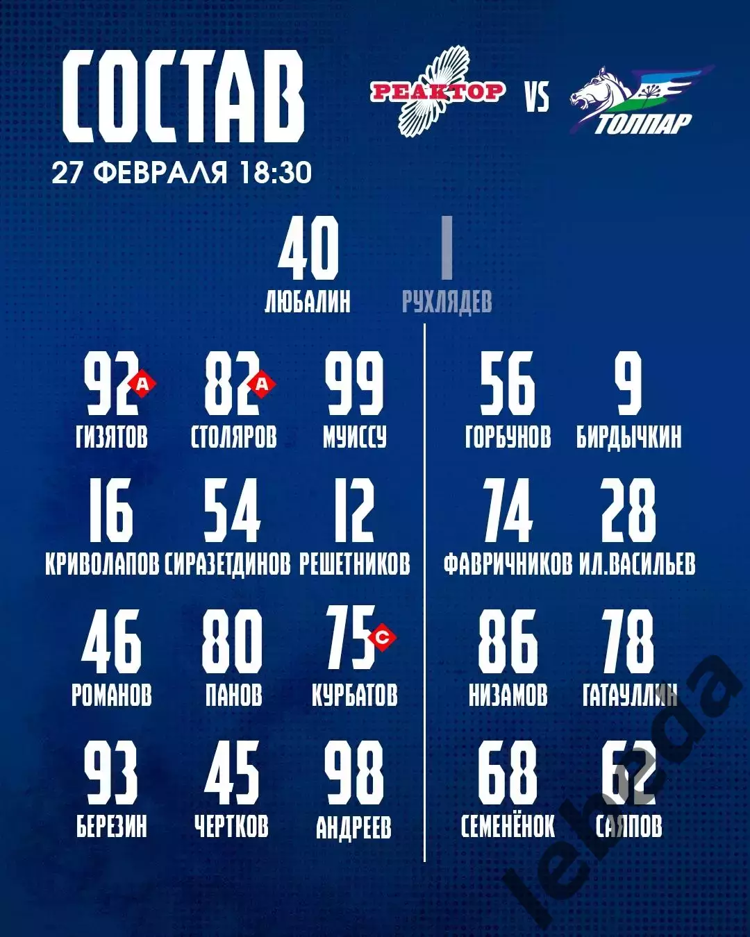 Реактор Нижнекамск - Толпар Уфа - 2025 / 2026 год. (27.02.26.) 1