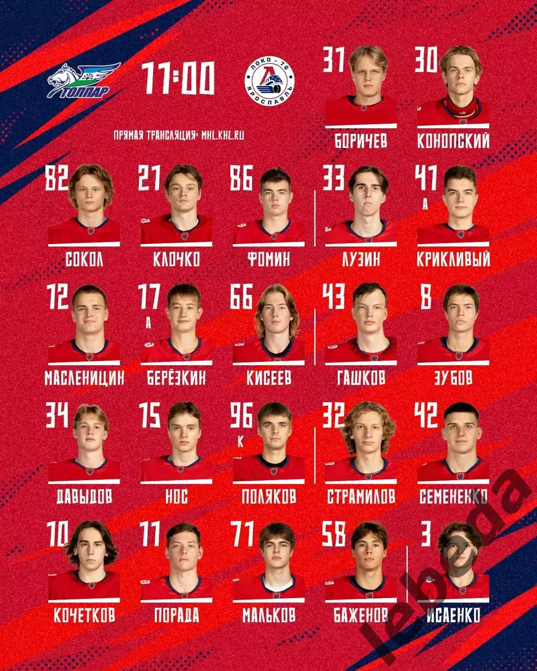 Толпар Уфа - Локо-76 Ярославль - 2025 / 2026 год.(23.02.26.) 2