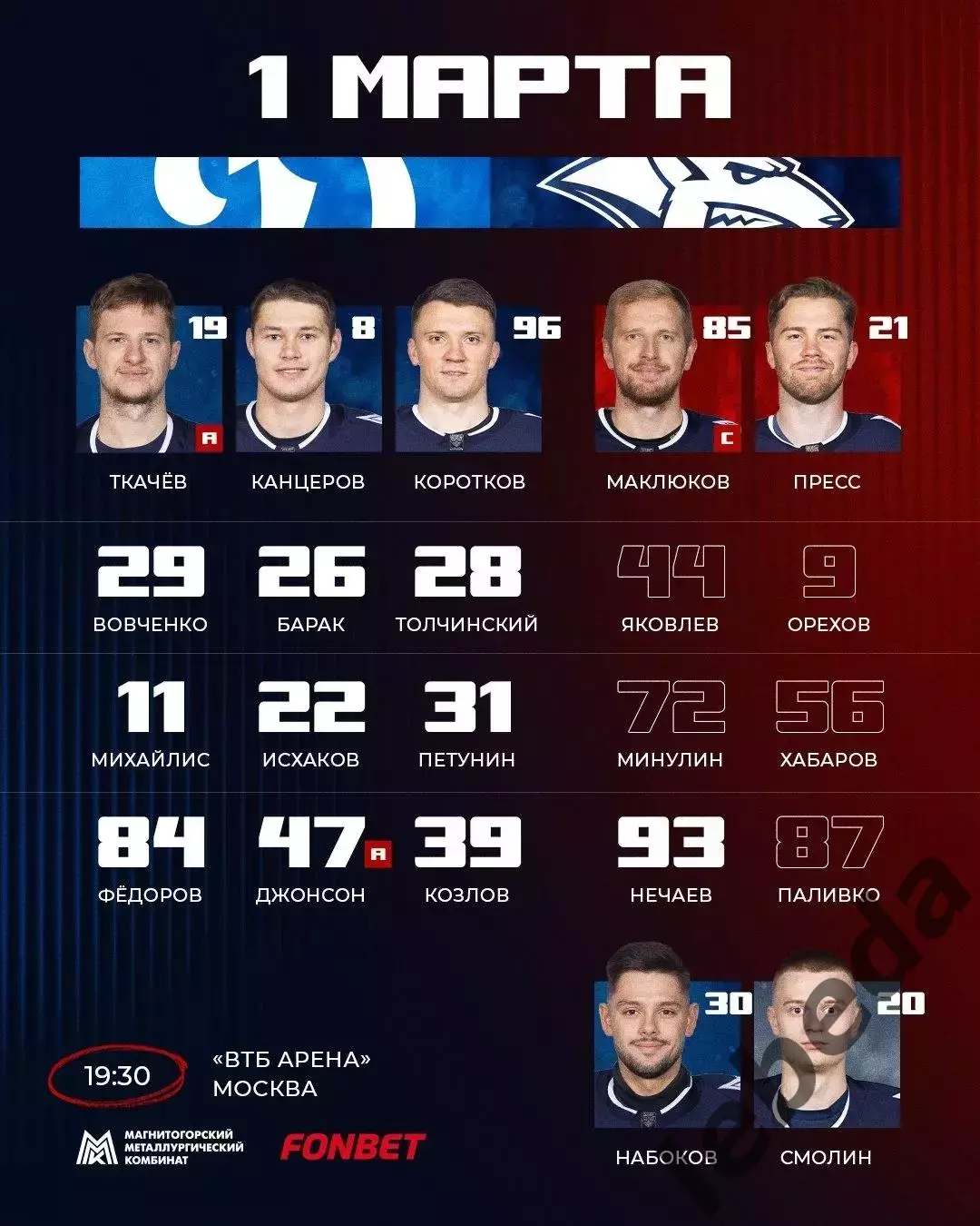 Динамо Москва - Металлург Магнитогорск - 2025 / 2026 год.(1.03.26.) 1