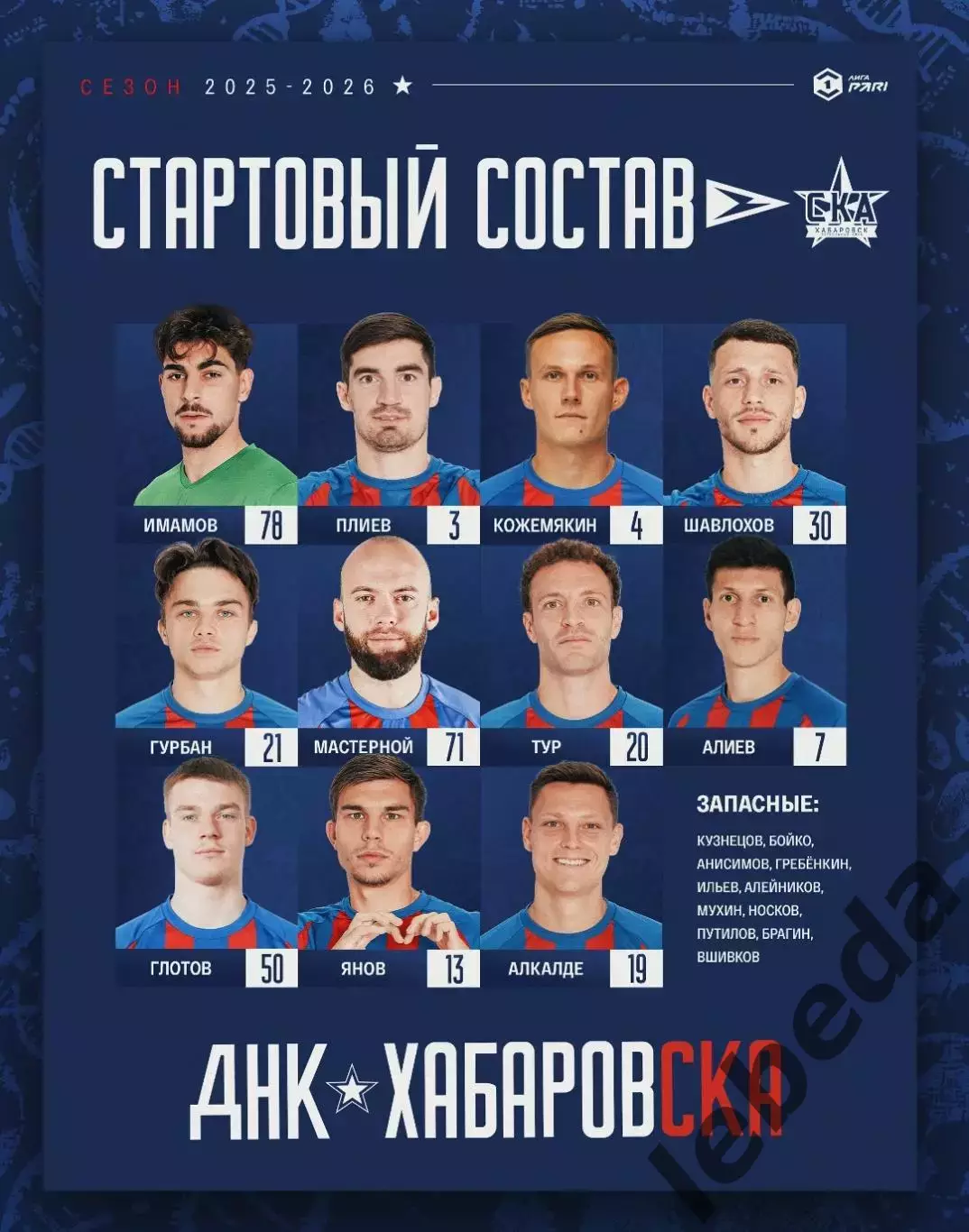 Чайка Песчанокопск - СКА Хабаровск - 2025 / 2026 год.(1.03.26.) 1