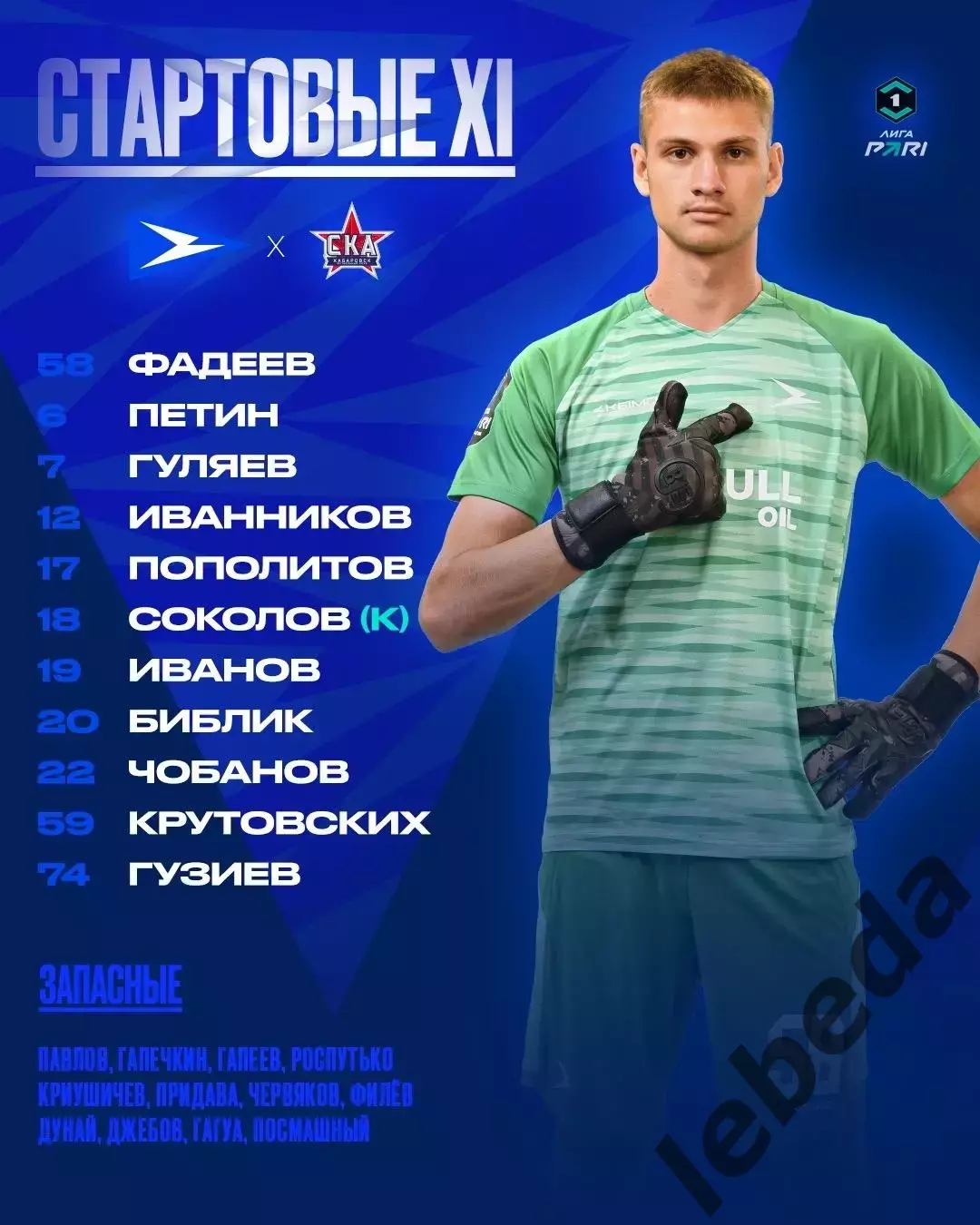 Чайка Песчанокопск - СКА Хабаровск - 2025 / 2026 г.(1.03.26.) 1