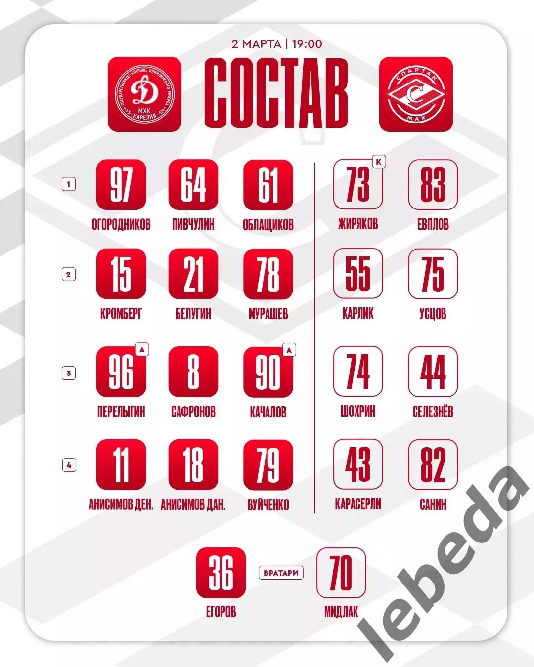 МХК Динамо Карелия - МХК Спартак МАХ - 2025 / 2026 год.(2.03.26.) 2