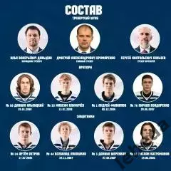 МХК Динамо-Карелия - МХК Спартак МАХ - 2025-2026 год. (2.03.26.) официальная. 2