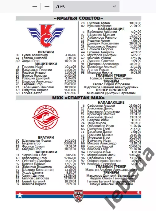 Академия СКА - МХК Спартак МАХ / Крылья Советов - 2025 / 2026. официаль 4