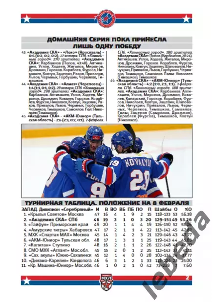 Академия СКА - МХК Динамо Москва / Динамо-Шинник Бобруйск - 2025 / 2026. официал 1