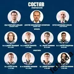 МХК Динамо-Карелия - МХК Спартак МАХ - 2025-2026 год. (2.03.26.) официальная. 2