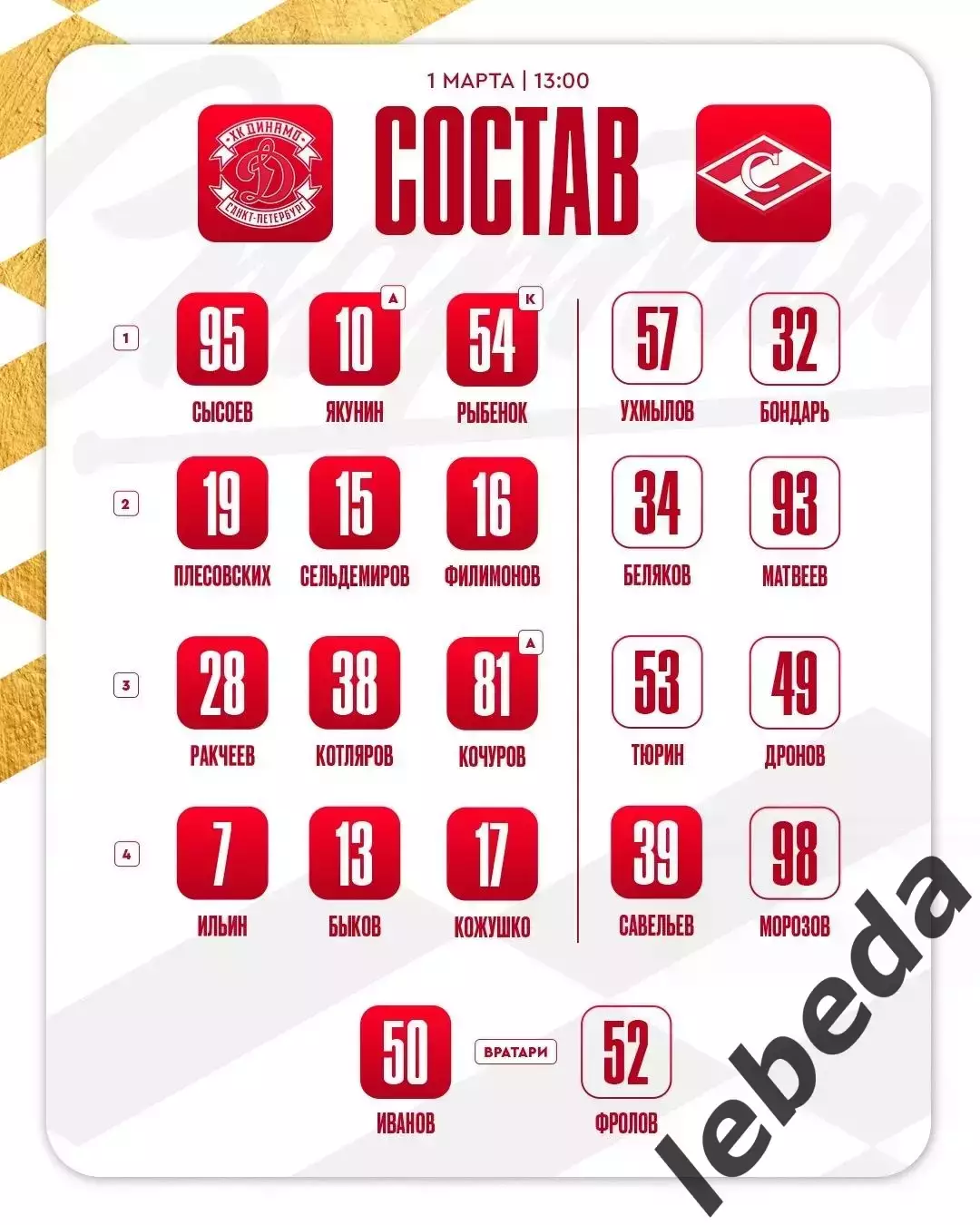 МХК Динамо СП - МХК Спартак - 2025 / 2026 год.(1.03.26.) 2