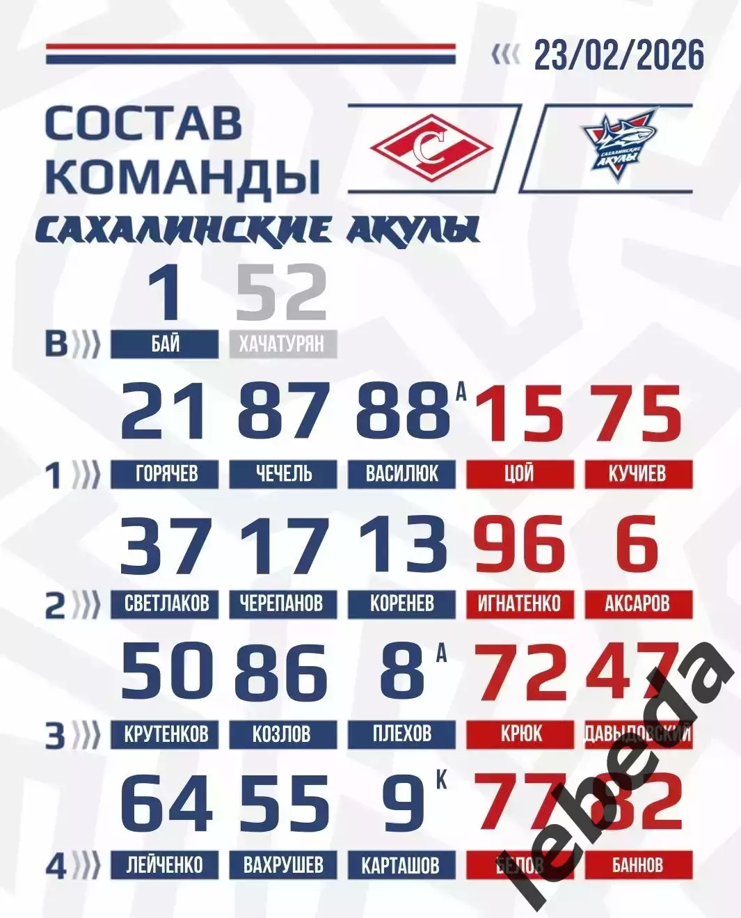 МХК Спартак Москва - Сахалинские Акулы - 2025 / 2026 год. (23.02.26.) 2