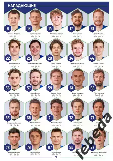 Салават Юлаев Уфа - Спартак Москва / Сибирь / Трактор - 2025 /2026.официальная. 2