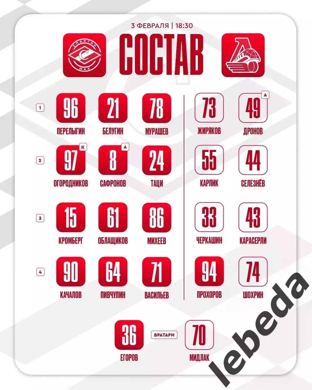 МХК Спартак МАХ - Локо Ярославль - 2025 / 2026 год. (03.02.2026.) 1