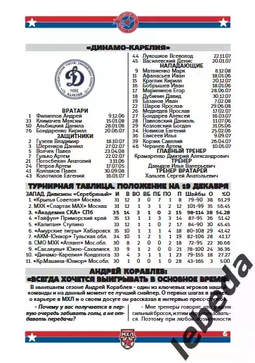 Академия СКА - Красная Машина / Атлант / Д.Карелия - 2025 / 2026. официаль 5