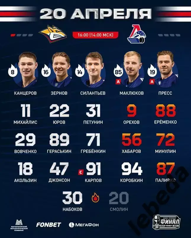 Металлург Магнитогорск - Локомотив Ярославль - 2023 / 2024. (20.04.24) Финал № 2 2