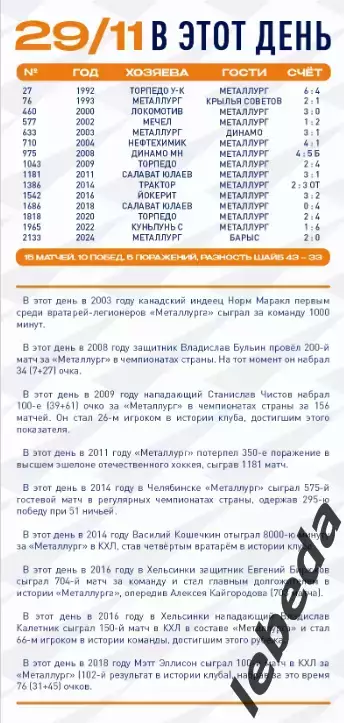 Металлург Магнитогорск - Барыс Астана - 2025-2026 год. (29.11.25.) официальная 1