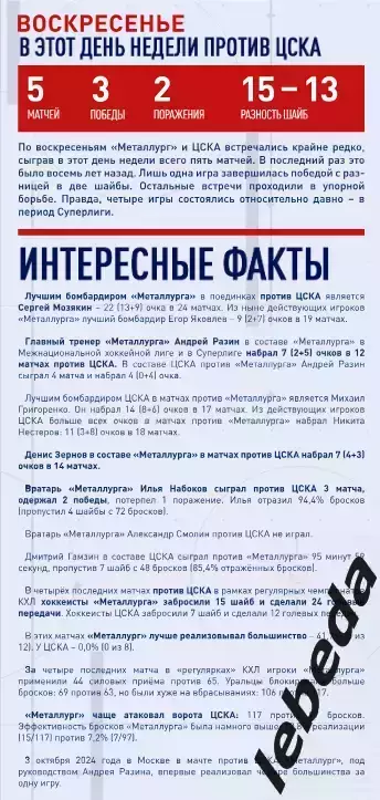 Металлург Магнитогорск - ЦСКА - 2025-2026 год. (21.09.25.) официальная. 2