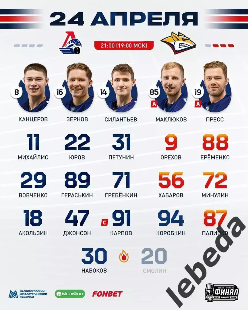 Локомотив Ярославль - Металлург Магнитогорск - 2023 / 2024. (24.04.24) Финал № 4 4