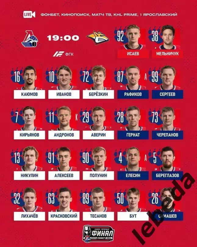 Локомотив Ярославль - Металлург Магнитогорск - 2023 / 2024. (24.04.24) Финал № 4 5