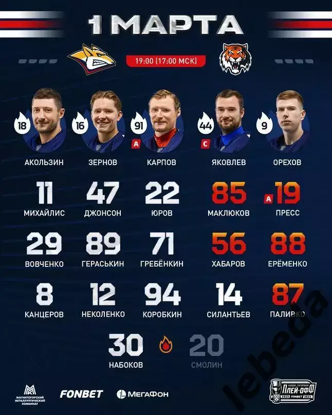 Металлург Магнитогорск - Амур Хабаровск- 2023 / 2024 год. (01.03.24) Плей-офф 1