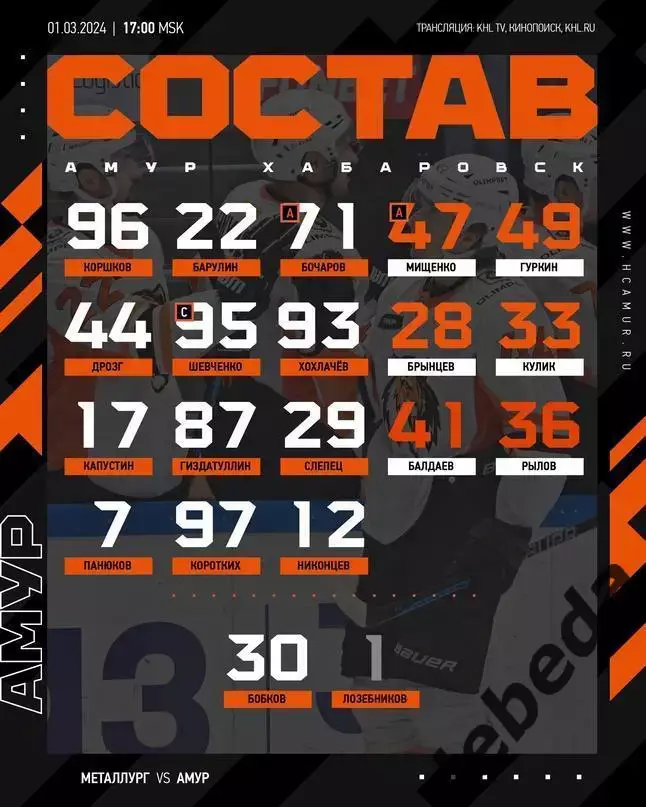 Металлург Магнитогорск - Амур Хабаровск- 2023 / 2024 год. (01.03.24) Плей-офф 2