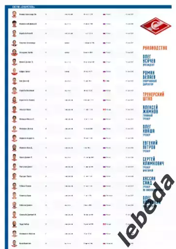 Шанхай Дрэгонс - Спартак Москва - 2026.(20.01.26) официальная 4