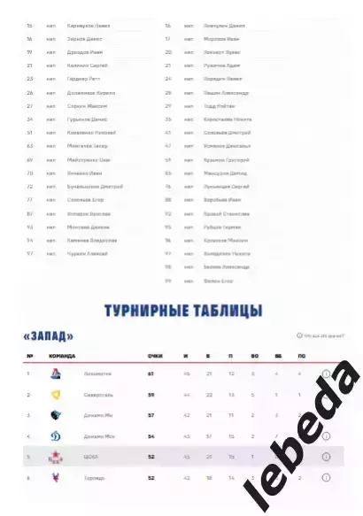 ЦСКА - Спартак Москва - 2025 / 2026. (11.01.26.) Официальная. 4