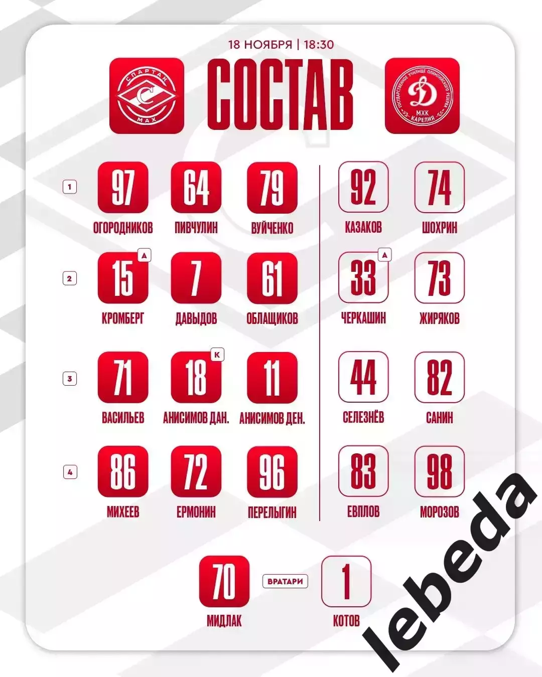 МХК Спартак МАХ Москва - МХК Динамо Карелия - 2025 / 2026 год. (18.11.25.) 1