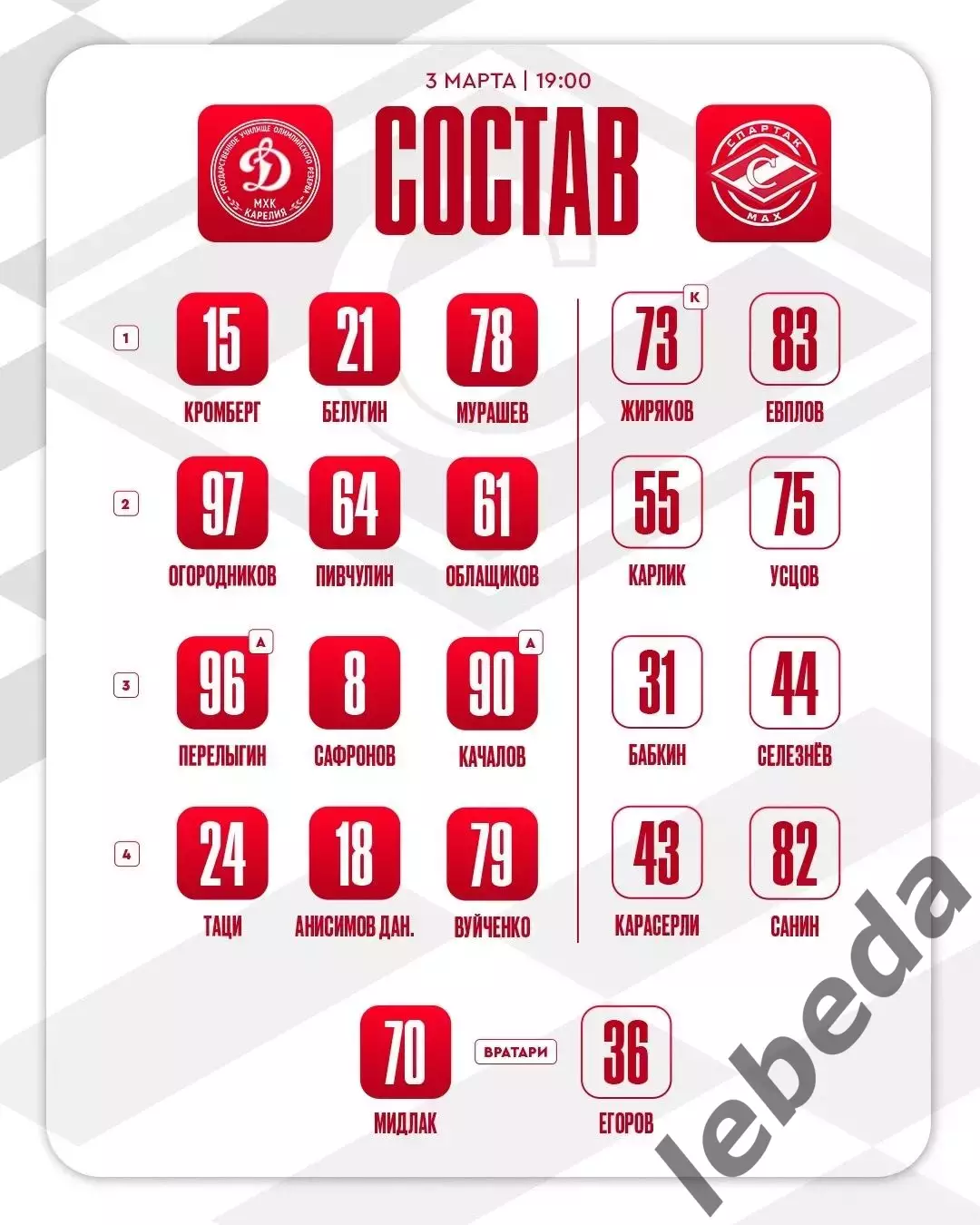 МХК Динамо Карелия - МХК Спартак МАХ - 2025 / 2026 год.(3.03.26.) 2