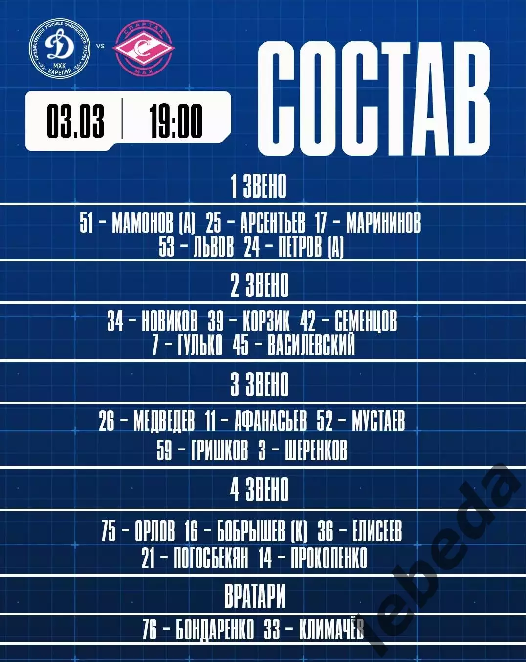 МХК Динамо Карелия - МХК Спартак МАХ - 2025 / 2026 год.(3.03.26.) 2