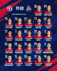 МХК Динамо Москва - Локо Ярославль - 2025 / 2026 год.(3.03.26.)