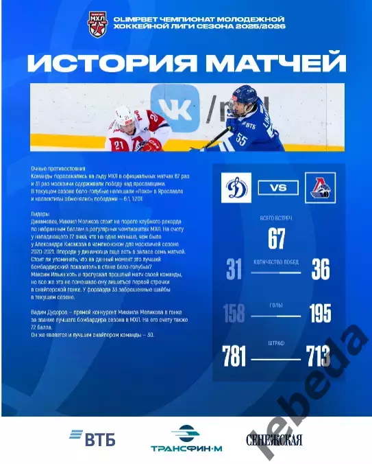 МХК Динамо Москва - Локо Ярославль - 2025-2026 г. (3-4.03.26.) официальная 4