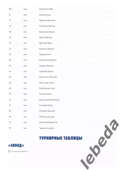 ЦСКА - Автомобилист Екатеринбург - 2025 / 2026. (2.03.26.) Официальная. 5