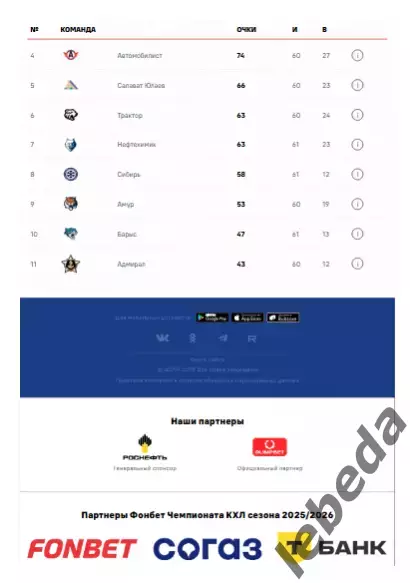 ЦСКА - Автомобилист Екатеринбург - 2025 / 2026. (2.03.26.) Официальная. 7