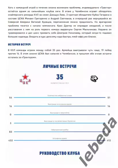 ЦСКА - Трактор Челябинск - 2025 / 2026. (6.03.26.) Официальная. 3