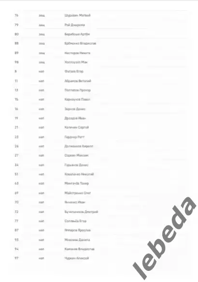 ЦСКА - Трактор Челябинск - 2025 / 2026. (6.03.26.) Официальная. 5