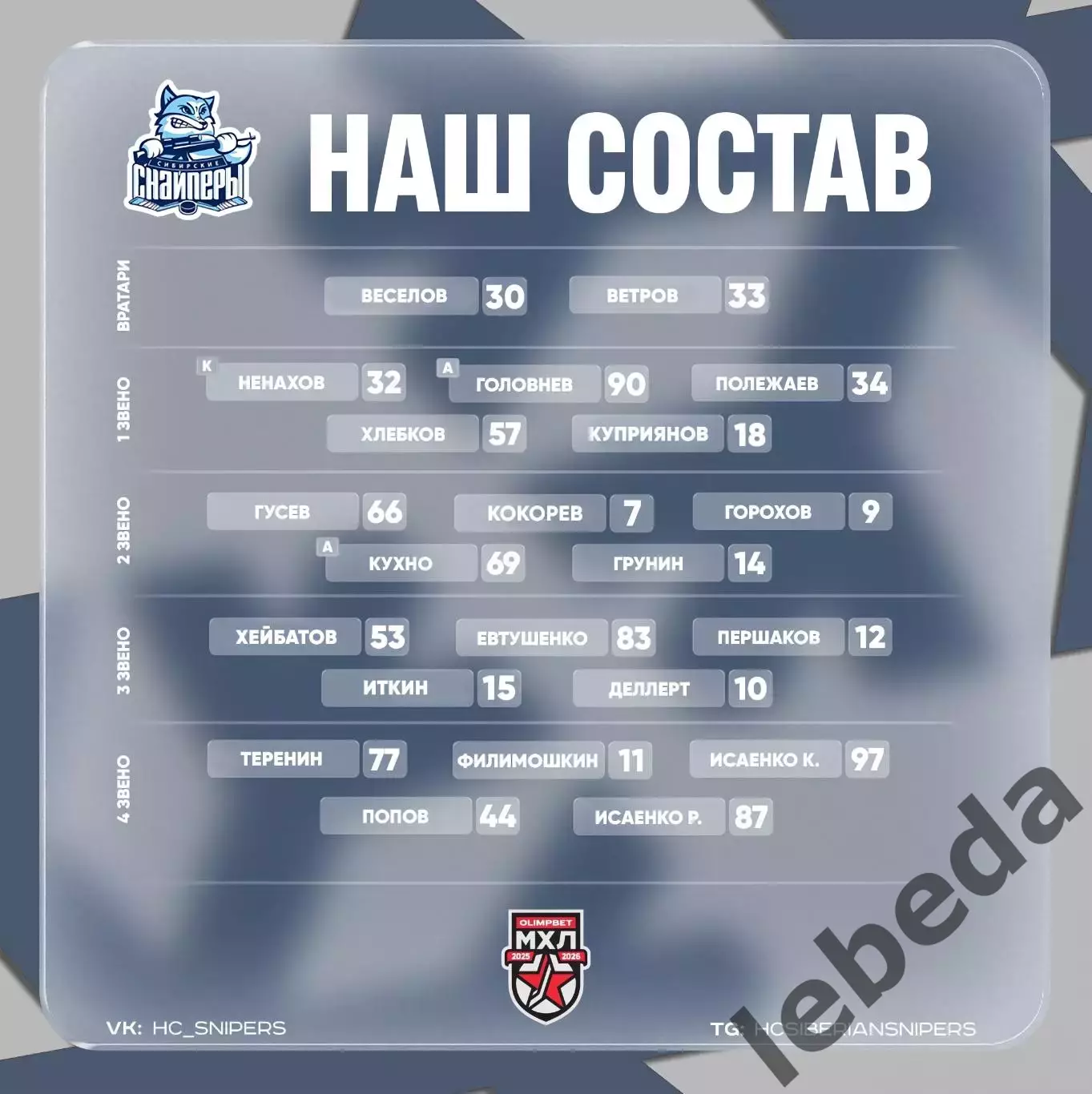 Толпар Уфа - Сибирские снайперы - 2025 / 2026 год.(5.03.26.) 2