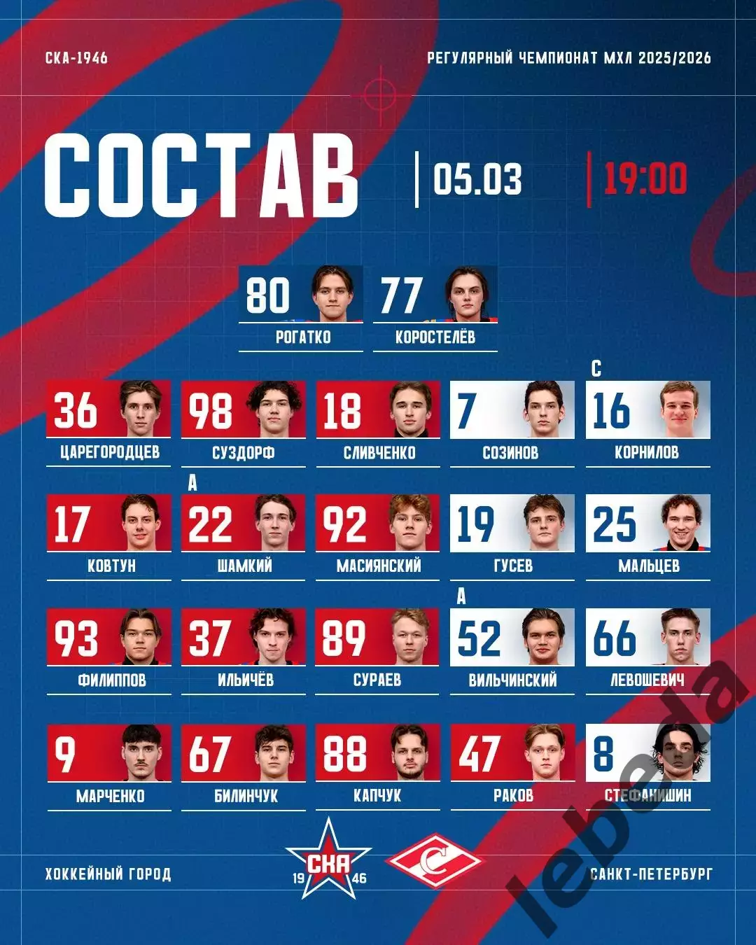 СКА -1946 - МХК Спартак - 2025 / 2026 год.(5.03.26.) 2