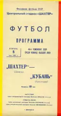 Шахтер Донецк - Кубань Краснодар - 1981 г. ( 5.05.81.)