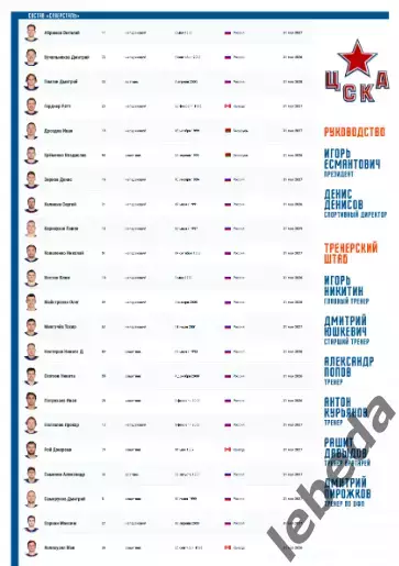 Шанхай Дрэгонс - ЦСКА - 2026 год.(15.02.26) официальная 3