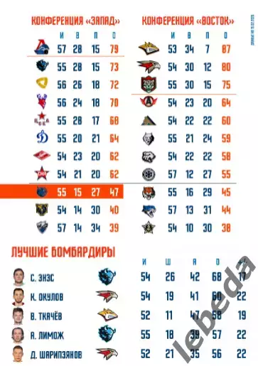 Шанхай Дрэгонс - ЦСКА - 2026 год.(15.02.26) официальная 4