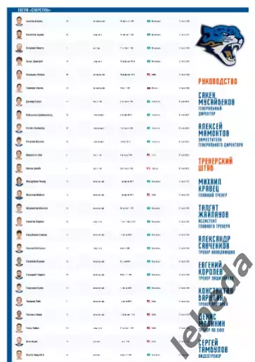 Шанхай Дрэгонс - Барыс Астана - 2026 год.(7.03.26) официальная 4