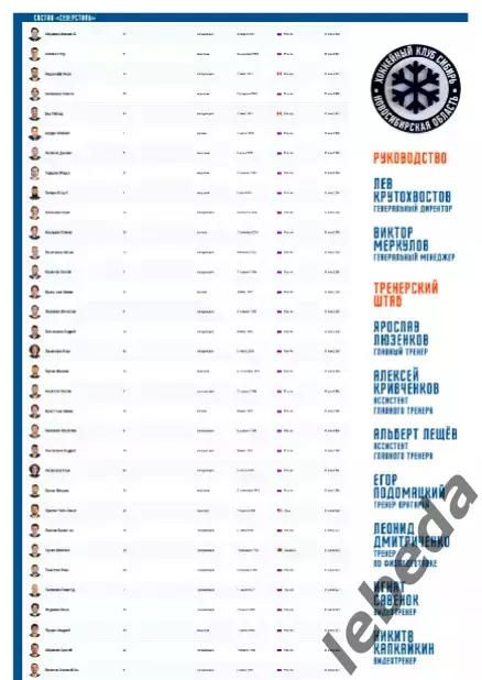 Шанхай Дрэгонс - Сибирь Новосибирск - 2026 год.(5.03.26) официальная 4