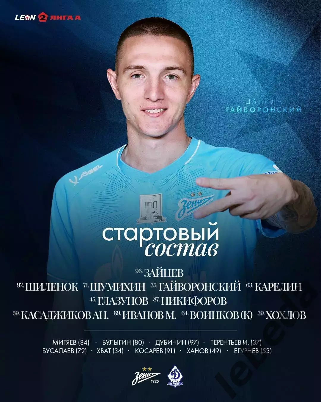 Зенит-2 СП - Динамо Брянск - 2025 / 2026 год. (7.03.26.) 1