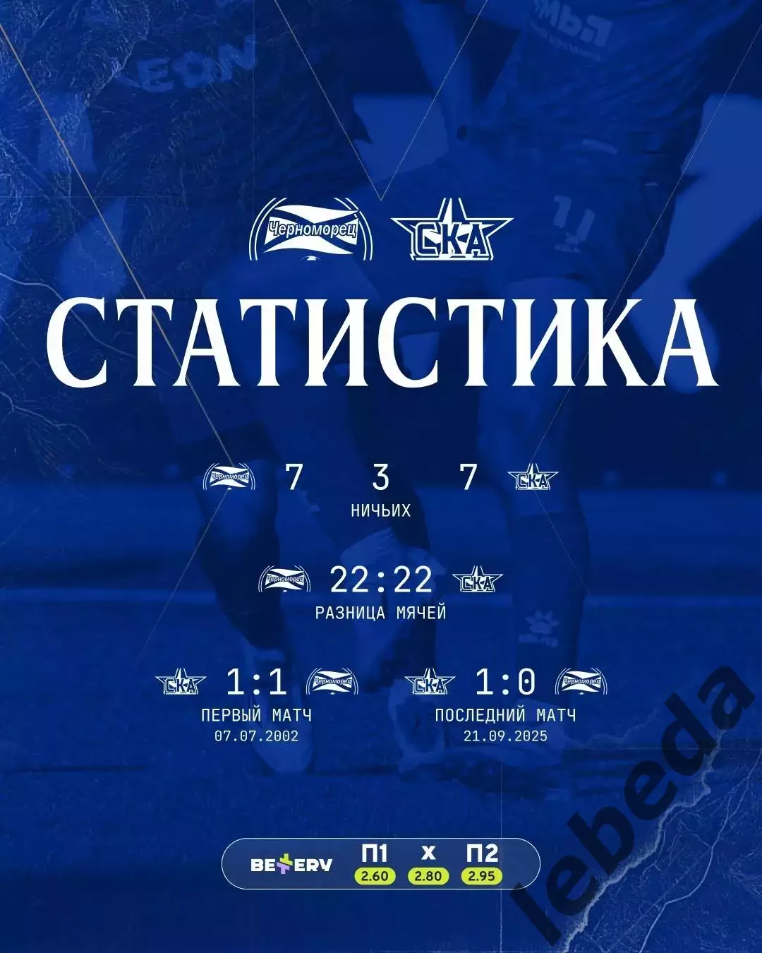 Черноморец Новороссийск - СКА Хабаровск - 2025 / 2026 г. (7.03.26.) 3