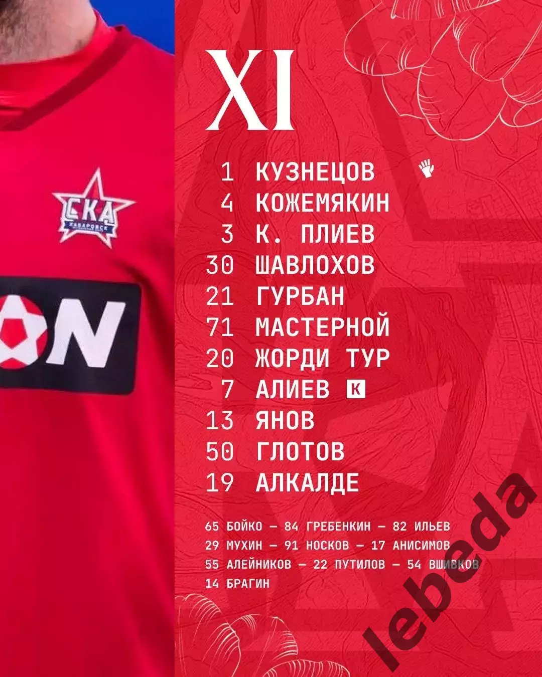 Черноморец Новороссийск - СКА Хабаровск - 2025 / 2026 год. (7.03.26.) 1