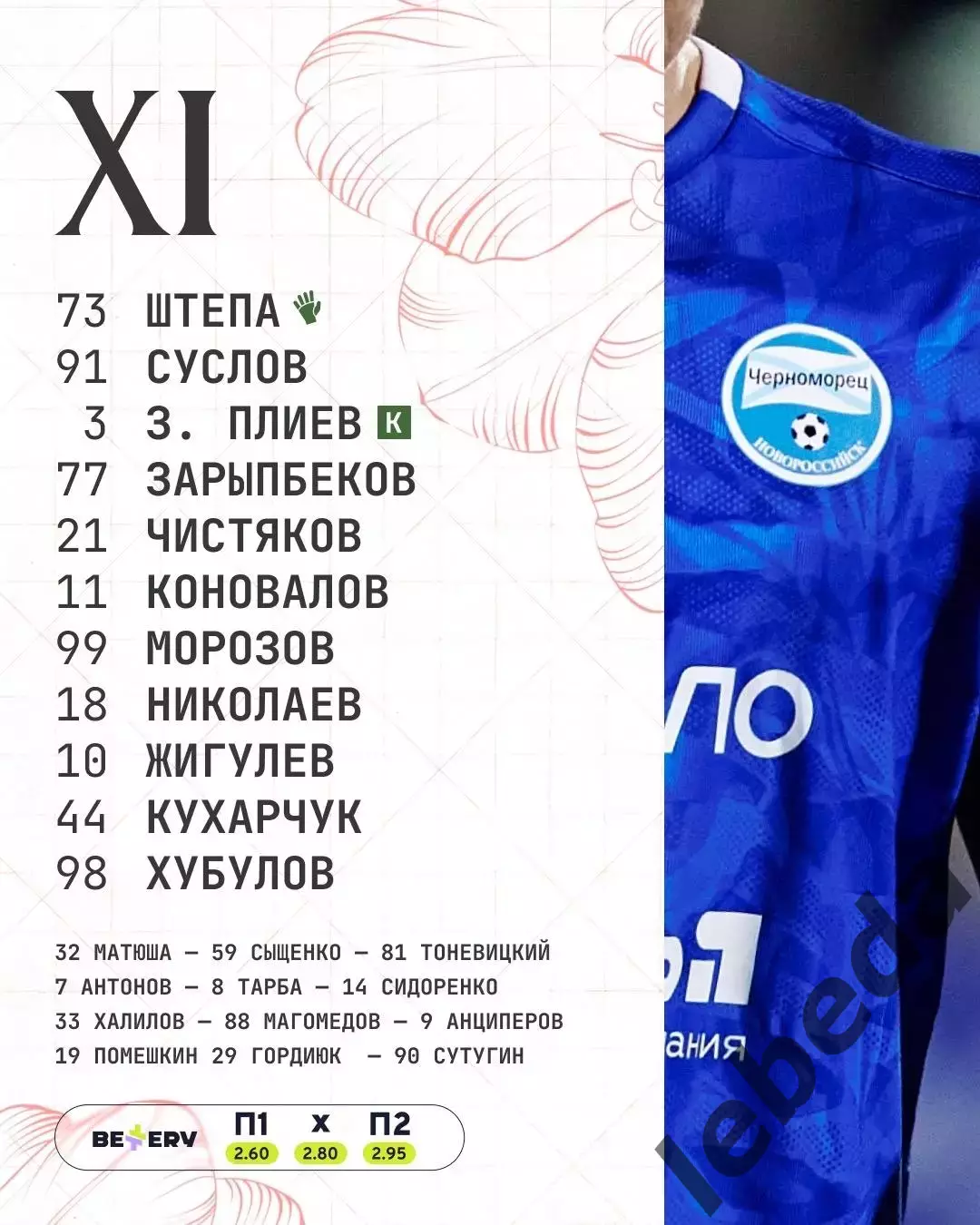 Черноморец Новороссийск - СКА Хабаровск - 2025 / 2026 год. (7.03.26.) 2